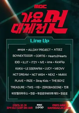 《2025MBC歌谣大祭典》全集高清完整版在线观看与剧情解析